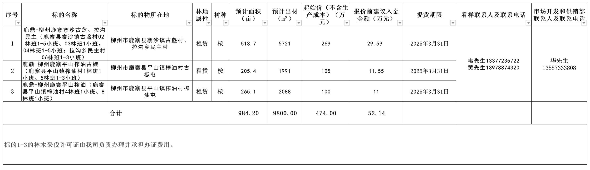 20241119160919667 bevictor伟德-bv伟德国际体育官方网站