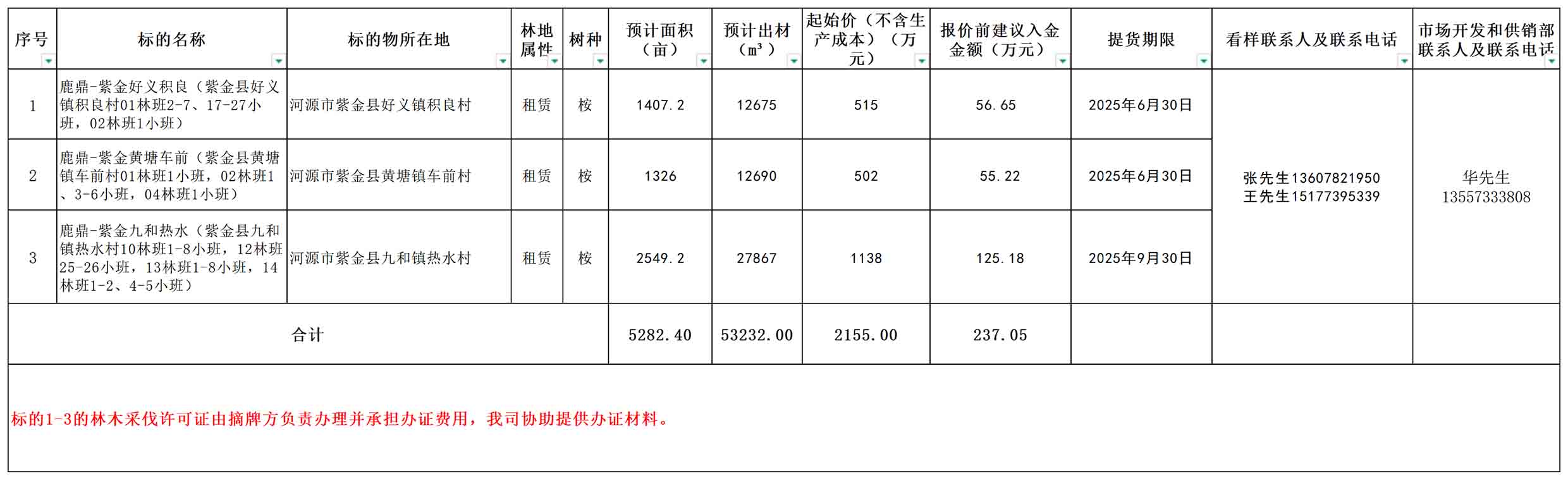 bevictor伟德-bv伟德国际体育官方网站
