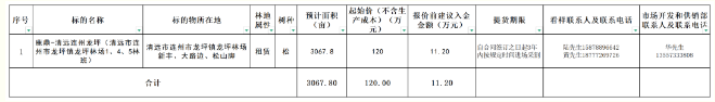bevictor伟德-bv伟德国际体育官方网站
